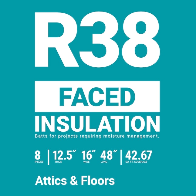 R38 Kraft-Faced Insulation – 16" x 48" (42.67 sq ft) – Owens Corning