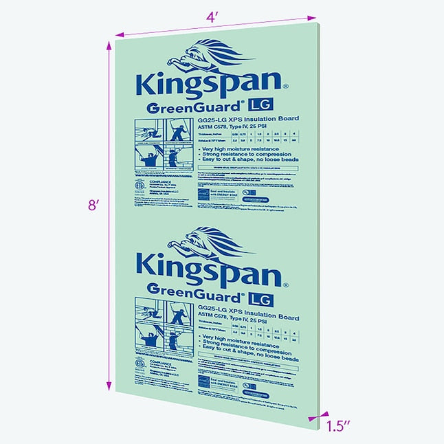 Kingspan GreenGuard 挤塑聚苯乙烯泡沫保温板 – 1.5 英寸 x 4 英尺 x 8 英尺