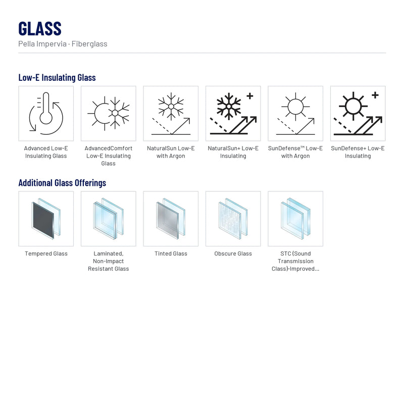 Pella Impervia Fiberglass Double-Hung Window glass: Advanced Low-E Insulating Glass, AdvancedComfort Low-E Insulating Glass, NaturalSun Low-E with Argon, NaturalSun+ Low-E Insulating, SunDefense™ Low-E with Argon, SunDefense+ Low-E Insulating, Tempered Glass, Laminated, Non-Impact Resistant Glass, Tinted Glass, Obscure Glass, STC (Sound Transmission Class)-Improved Sound Control Glass