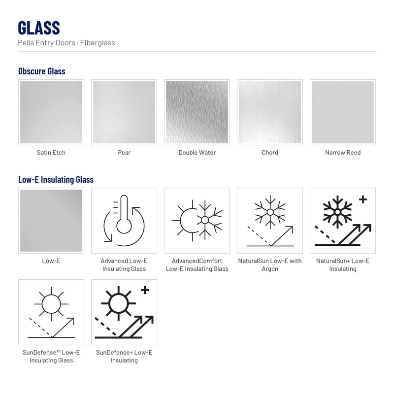 Pella 1 Light Flush Fiberglass Front Door glass: Satin Etch, Pear, Double Water, Chord, Narrow Reed, Low-E, Advanced Low-E Insulating Glass, AdvancedComfort Low-E Insulating Glass, NaturalSun Low-E with Argon, NaturalSun+ Low-E Insulating, SunDefense™ Low-E Insulating Glass, SunDefense+ Low-E Insulating