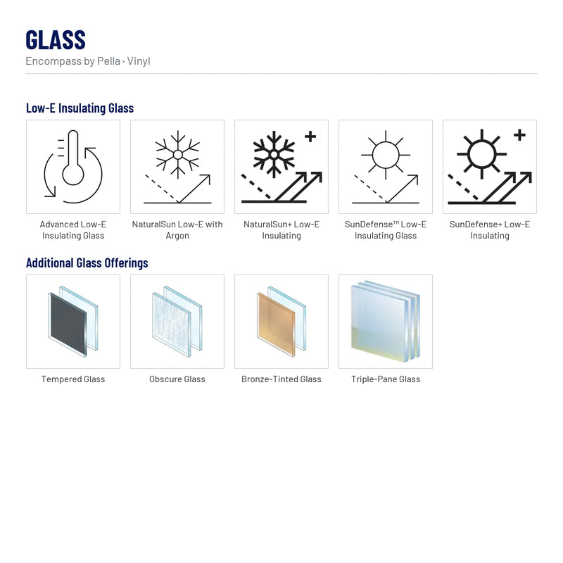 Encompass by Pella Vinyl Picture Window glass: Advanced Low-E Insulating Glass, NaturalSun Low-E with Argon, NaturalSun+ Low-E Insulating, SunDefense™ Low-E Insulating Glass, SunDefense+ Low-E Insulating, Tempered Glass, Obscure Glass, Bronze-Tinted Glass, Triple-Pane Glass