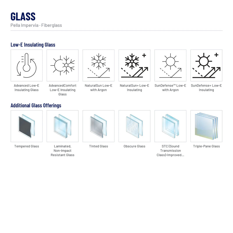 Pella Impervia Fiberglass Bay Window glass: Advanced Low-E Insulating Glass, AdvancedComfort Low-E Insulating Glass, NaturalSun Low-E with Argon, NaturalSun+ Low-E Insulating, SunDefense™ Low-E with Argon, SunDefense+ Low-E Insulating, Tempered Glass, Laminated, Non-Impact Resistant Glass, Tinted Glass, Obscure Glass, STC (Sound Transmission Class)-Improved Sound Control Glass, Triple-Pane Glass