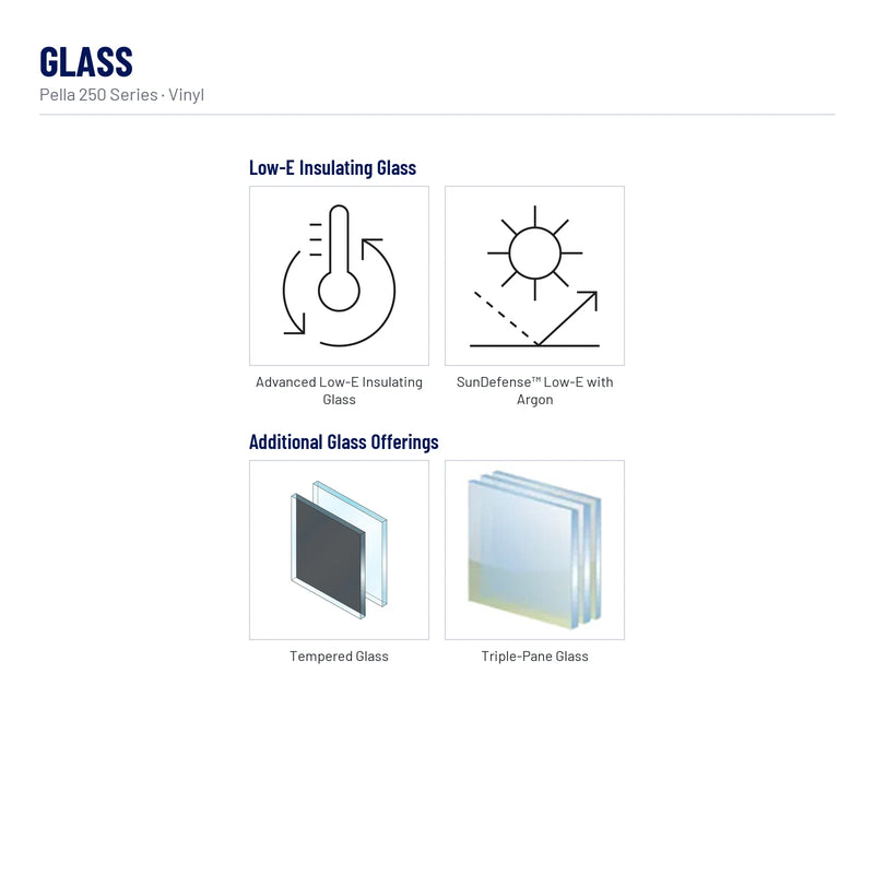 Pella 250 Series Vinyl Bifold Window glass: Advanced Low-E Insulating Glass, SunDefense™ Low-E with Argon, Tempered Glass, Triple-Pane Glass