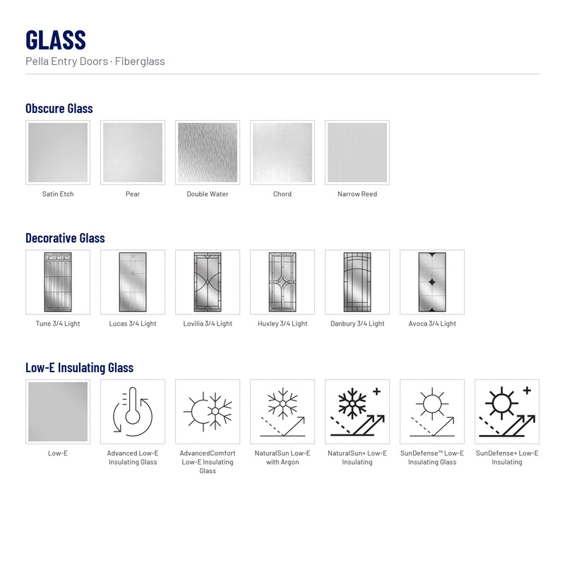 Pella 3/4 Light Fiberglass Front Door glass: Satin Etch, Pear, Double Water, Chord, Narrow Reed, Tune 3/4 Light, Lucas 3/4 Light, Lovilia 3/4 Light, Huxley 3/4 Light, Danbury 3/4 Light, Avoca 3/4 Light, Low-E and 6 more
