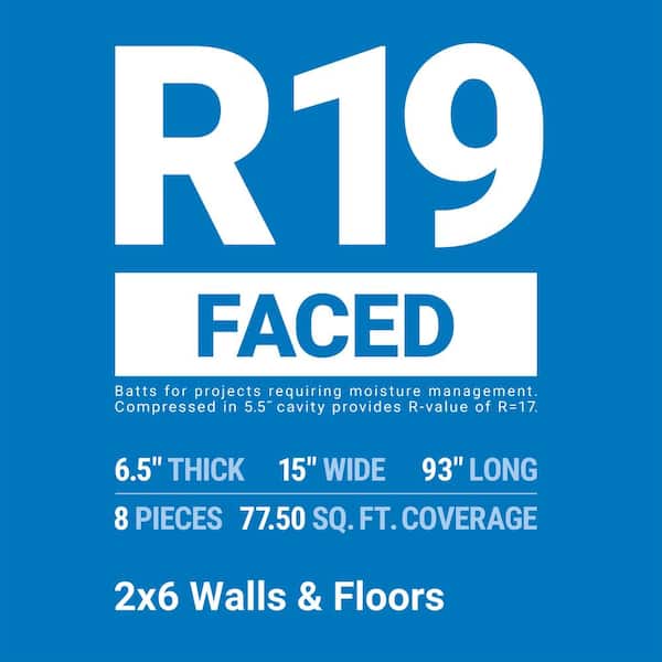 R19 Kraft-Faced Insulation – 15" x 93" (77.50 sq ft) – Owens Corning