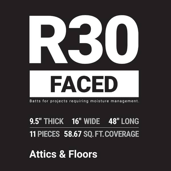 R30 Kraft-Faced Insulation – 16" x 48" (58.67 sq ft) – Owens Corning